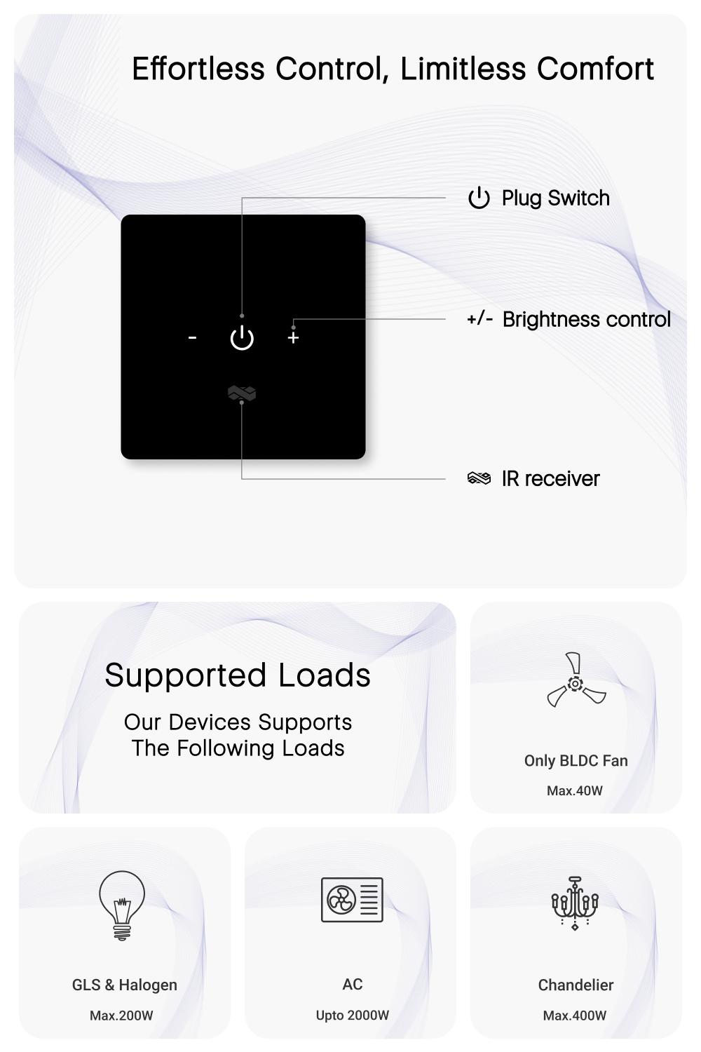 1 Gang (1 Dimmer) IR Remote & Wi-Fi Touch Switch