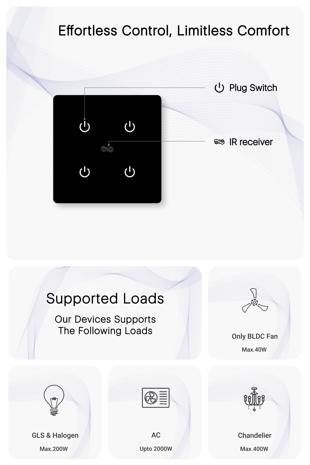 2 Gang (4 Switch) IR Remote & Wi-Fi Touch Switch