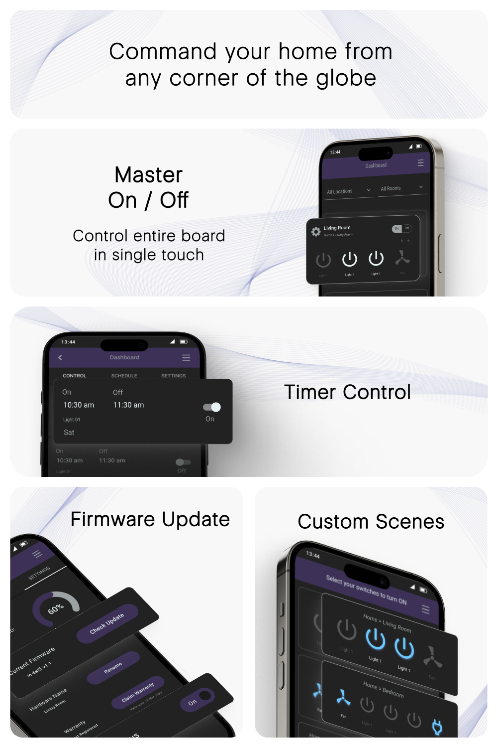 2 Gang (4 Switch) IR Remote & Wi-Fi Touch Switch