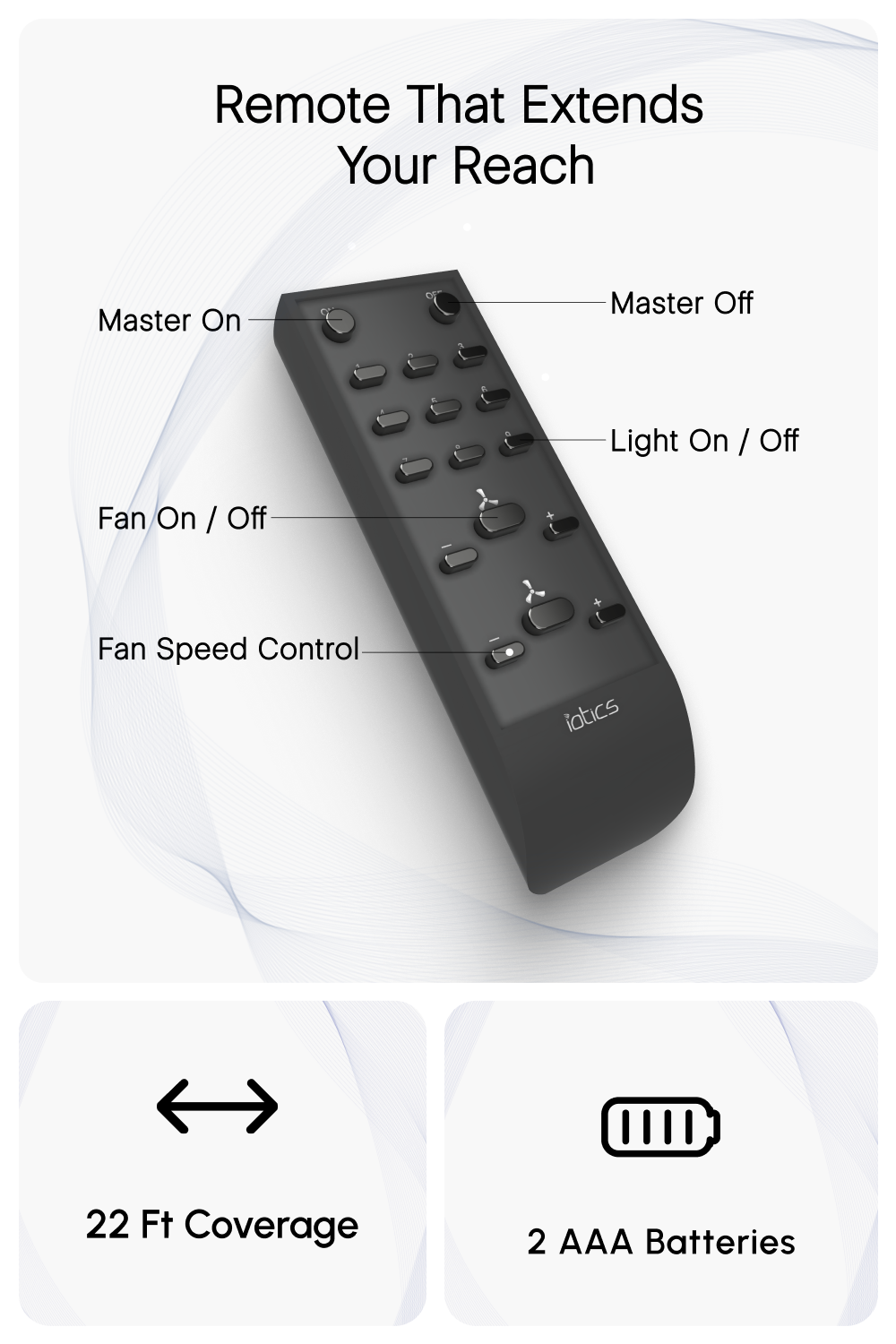 8 Gang (6 Switch + 1 Plug) IR Remote & Wi-Fi Touch Switch