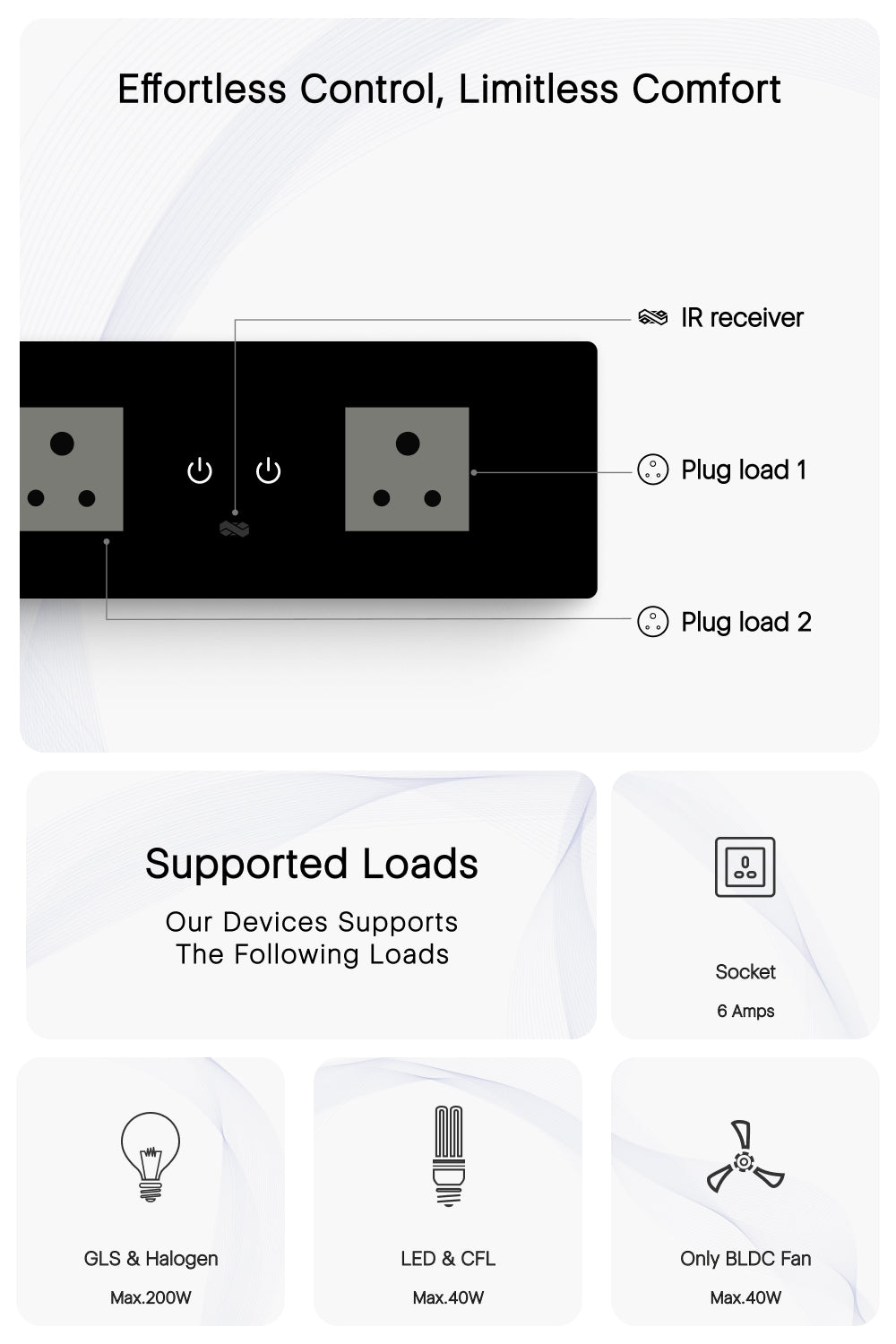 Effortless control in Smart Wi-Fi Touch Switch