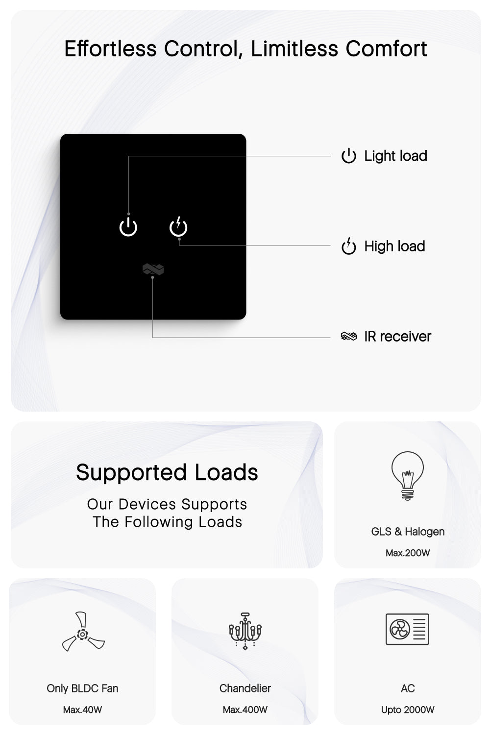 2 Gang IR Remote & Wi-Fi Touch Switch