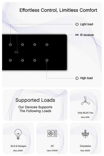 8 Gang (12 Switch) IR Remote & Wi-Fi Touch Switch
