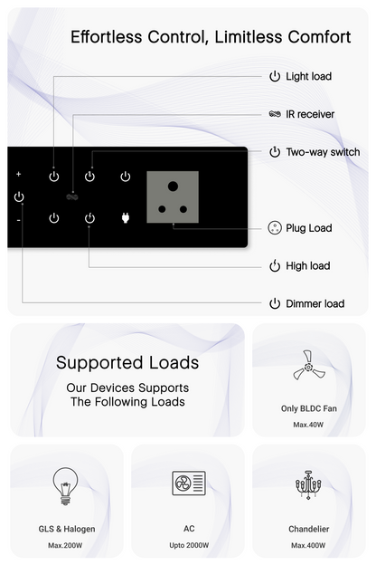 8 Gang (5 Switch + 1 Dimmer + 1 Plug) IR Remote & Wi-Fi Touch Switch