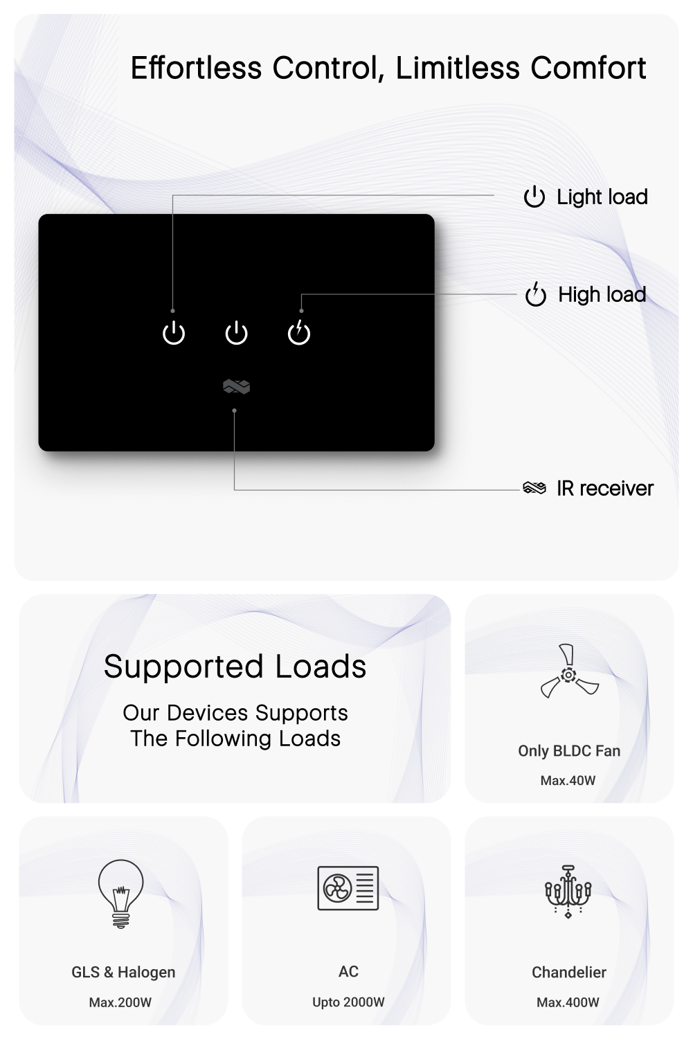 smart WiFi Switches