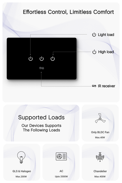 smart WiFi Switches