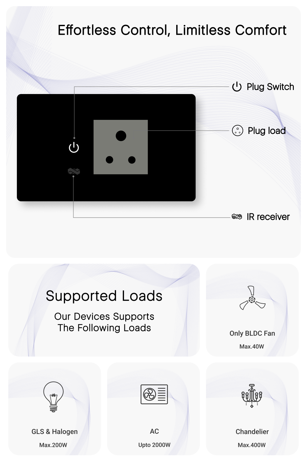 Smart Home Switches & WiFi Solutions