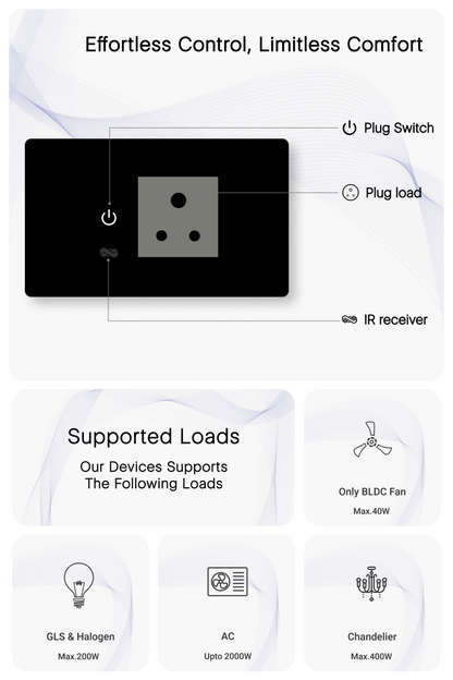 Smart Home Switches & WiFi Solutions
