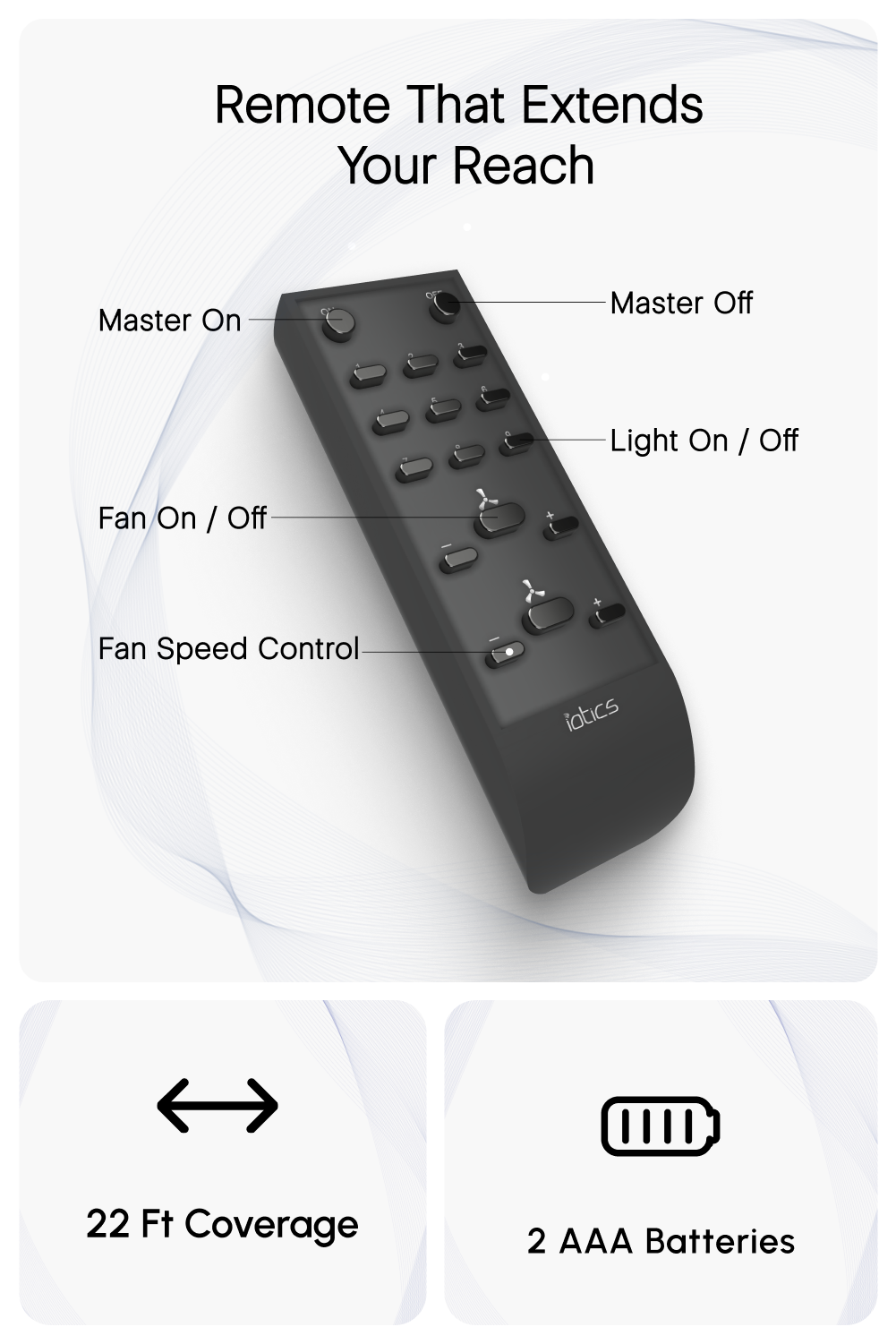 smart WiFi Switches