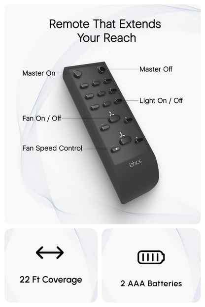 smart WiFi Switches