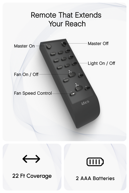 8 Gang (6 Switch + 1 Plug) IR Remote & Wi-Fi Touch Switch